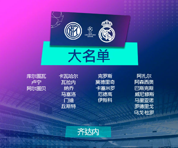 皇家马德里vs<a href=/zuqiu360/intermilan/ target=_blank class=infotextkey>国际米兰</a>大名单出炉