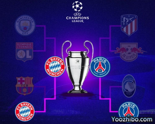 2020年<a href=/zuqiu360/ouguan/ target=_blank class=infotextkey>欧冠</a>决赛对阵出炉