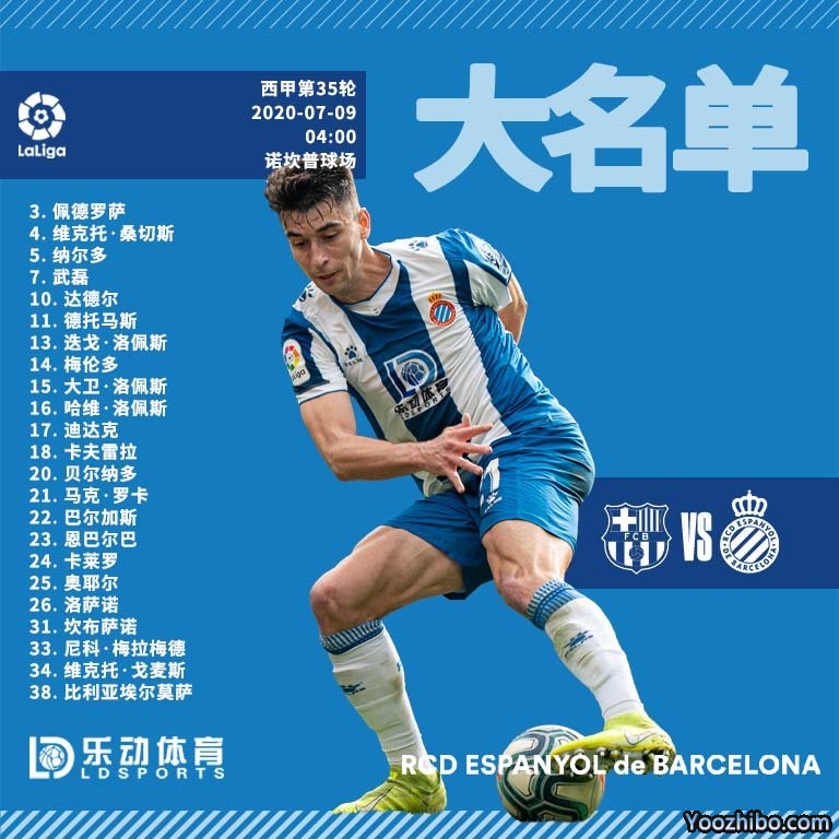 西班牙人vs<a href=/zuqiu/zhibode/barcelona/ target=_blank class=infotextkey>巴萨</a>大名单