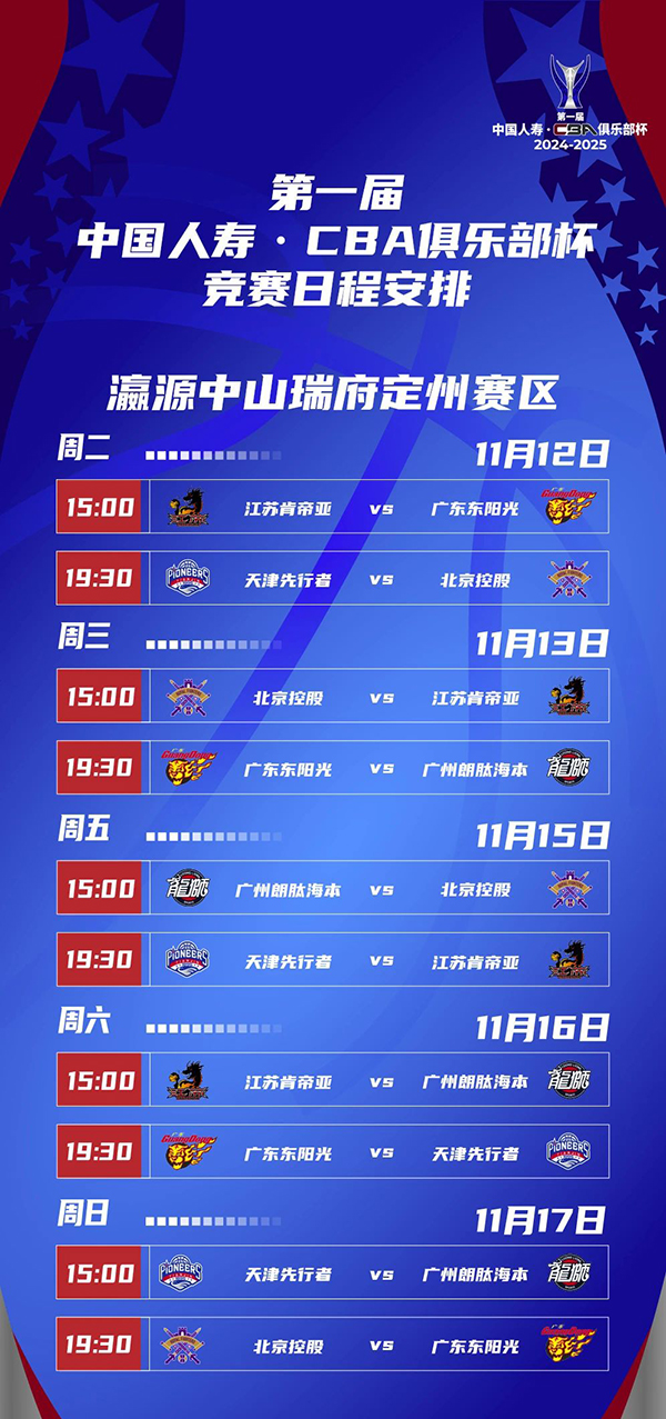 CBA俱乐部杯赛程揭晓:小组赛11月12日打响
