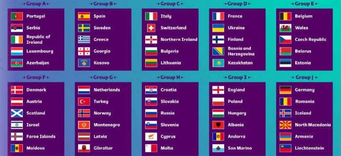 <a href=/zuqiu360/shijiebei/ target=_blank class=infotextkey>世界杯</a>欧洲预选赛分组出炉