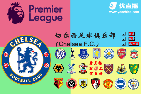 2019-20赛季<a href=/zuqiu/zhibode/chelsea/ target=_blank class=infotextkey>切尔西</a>阵容名单一览