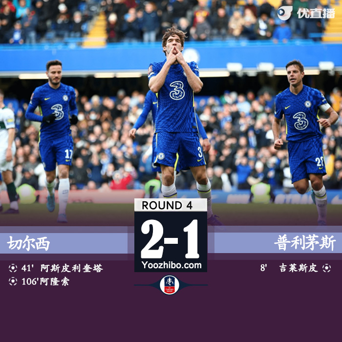 切尔西2-1普利茅斯 AZP破门阿隆索加时制胜凯帕扑点