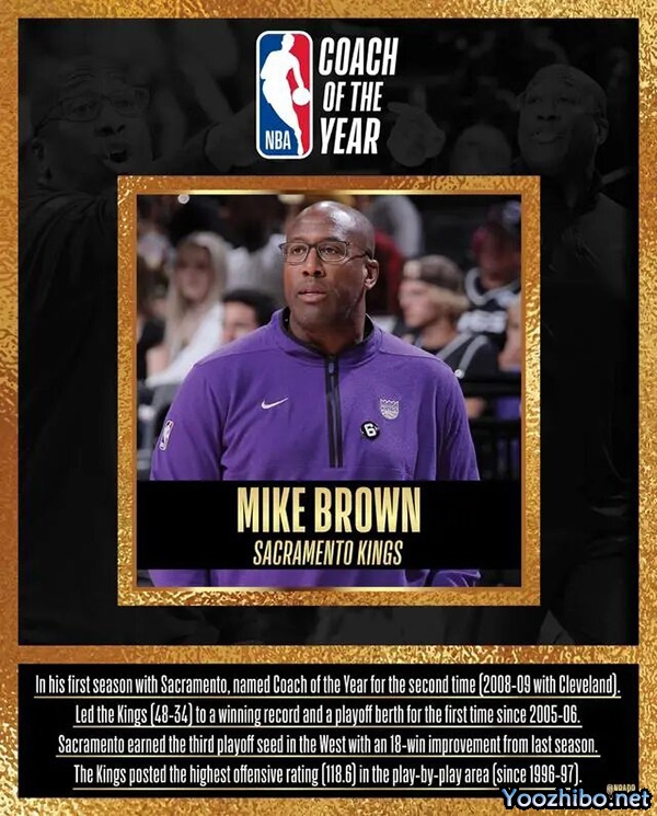 2022-23赛季最佳教练迈克-布朗:国王队的复兴之舵