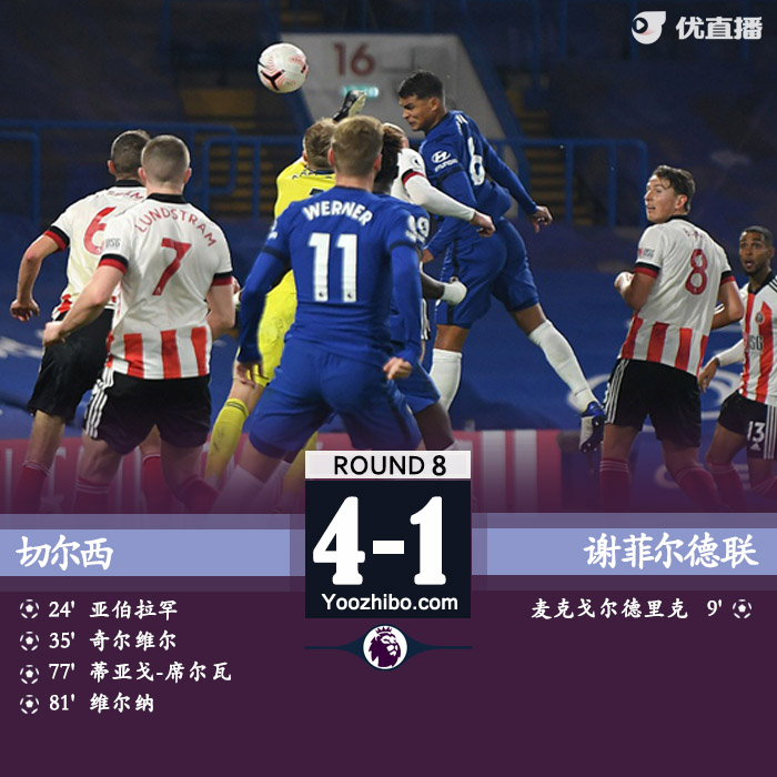 <a href=/zuqiu/zhibode/chelsea/ target=_blank class=infotextkey>切尔西</a>4-1谢菲尔德联
