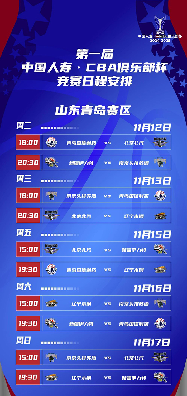 CBA俱乐部杯赛程揭晓:小组赛11月12日打响