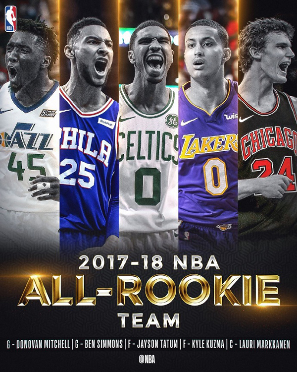 2017-18赛季NBA最佳新秀阵容:赛场新势力的崛起