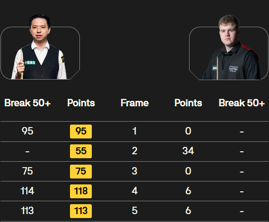 肖国栋vs亚伦-希尔 全场录像