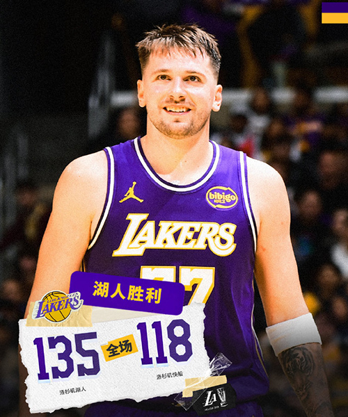 湖人135-118大胜快船，东契奇43+13+9，老詹25分，哈登29+9